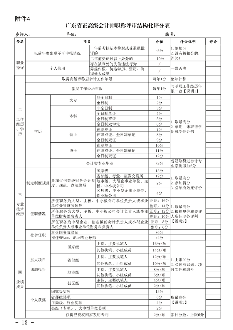 关于做好我省正高级会计师职称评审工作的通知