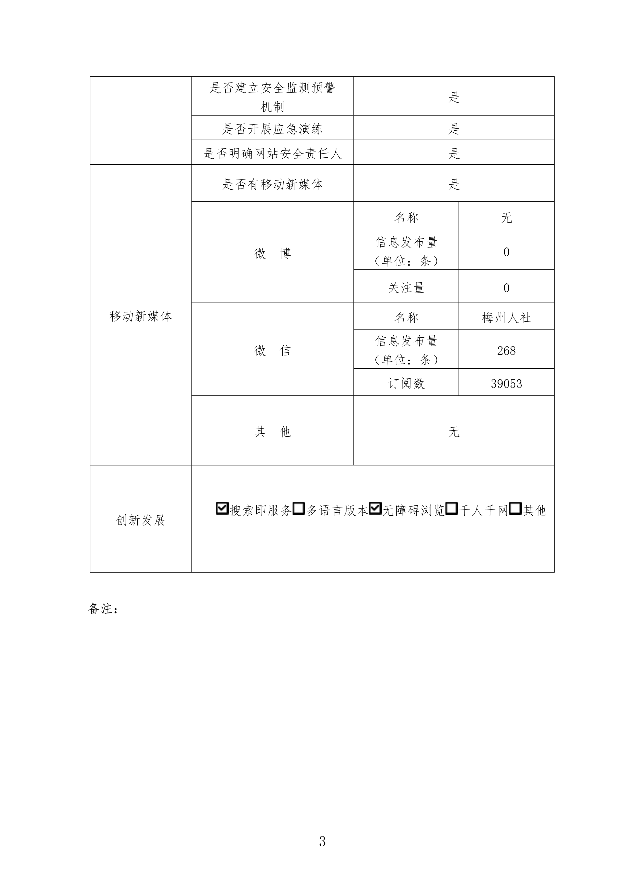 2019年政府网站年度工作报表_3.jpg