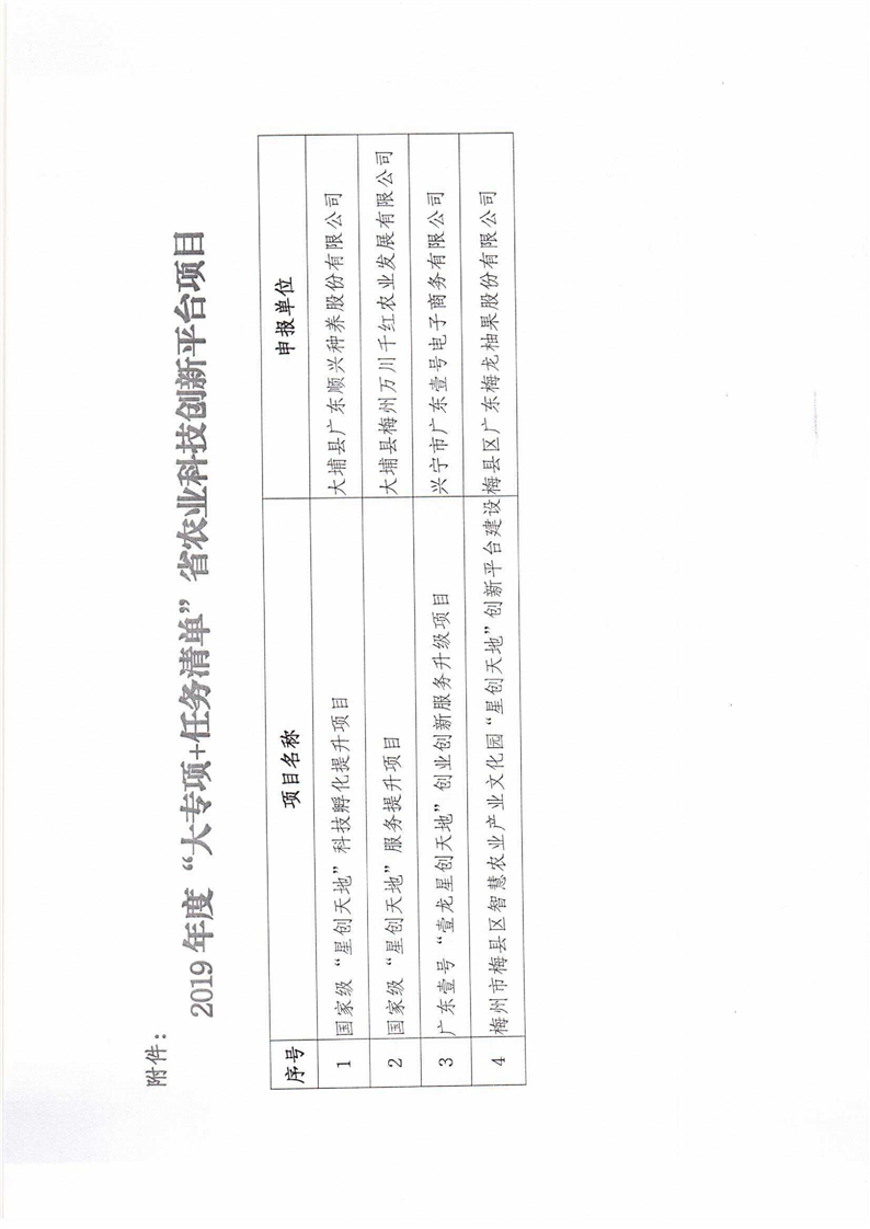 20191111153153357002.png