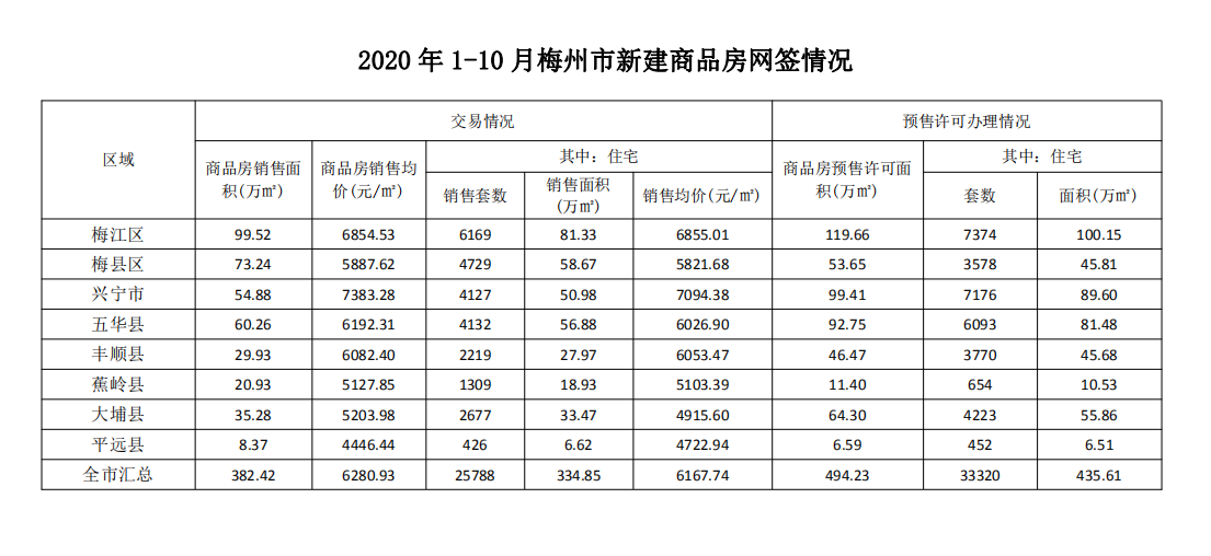 微信截图_20201109154013.png