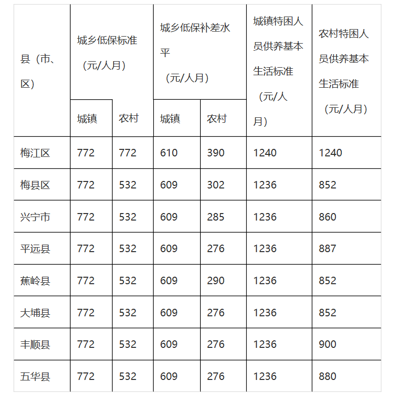 QQ截图20201215155956.png