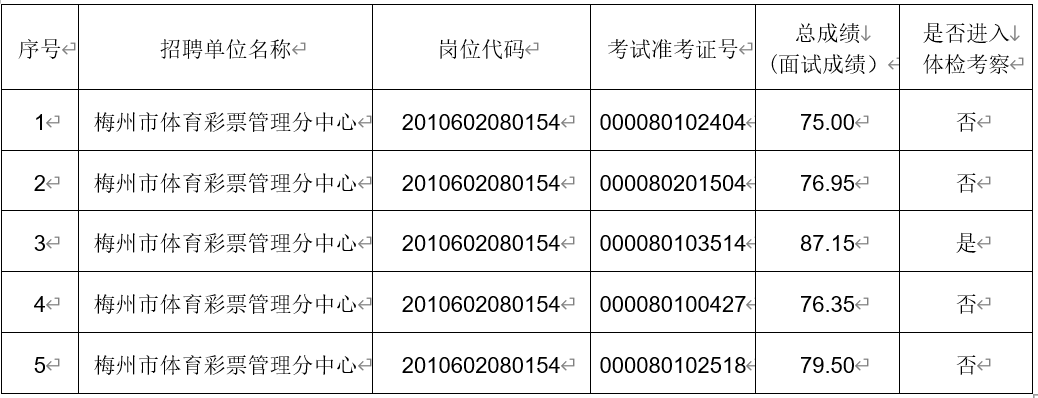 20201221.png