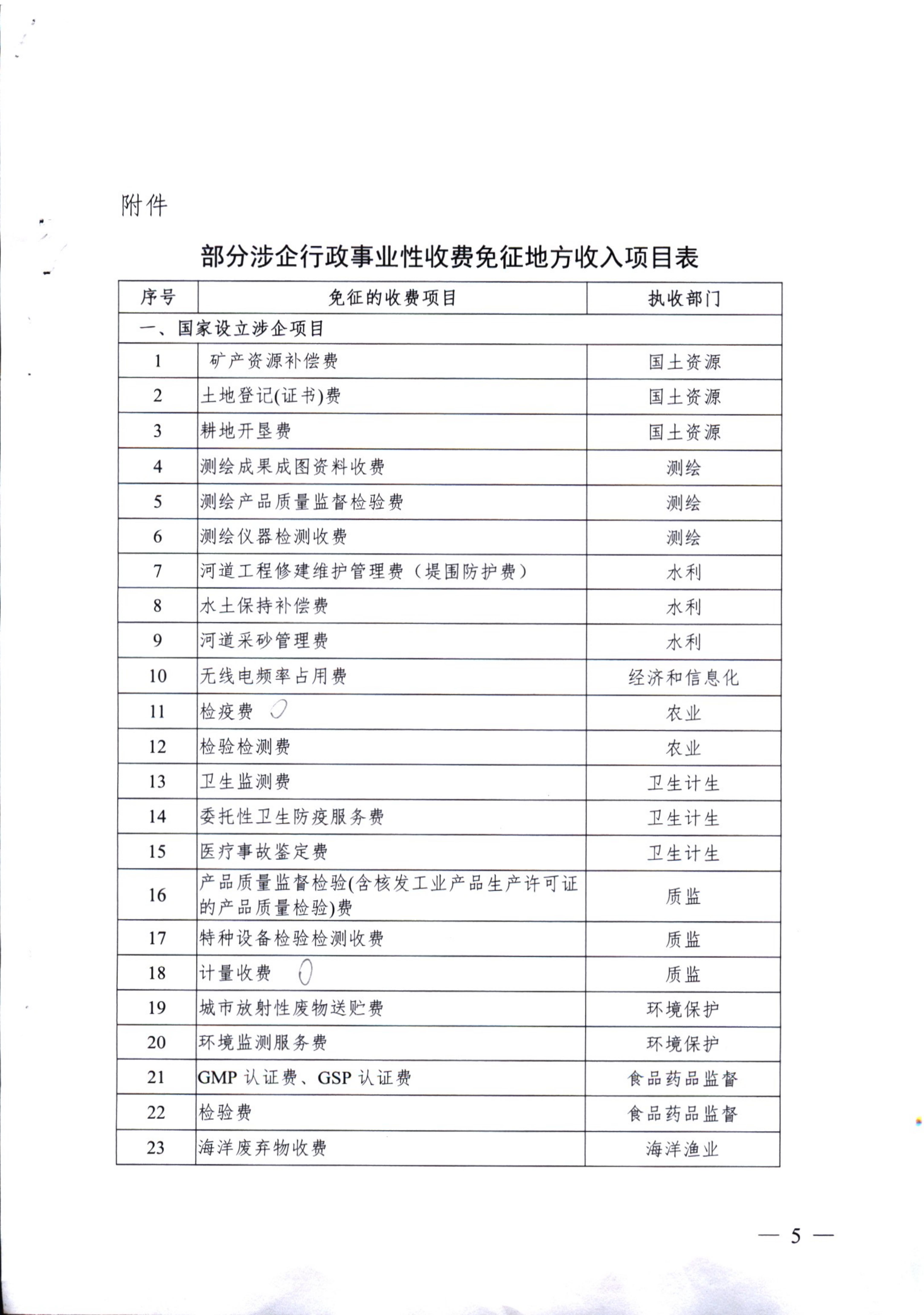 [（2016）粤发改价格〔2016〕180号]关于免征部分波企行政性事业性收费的通知_04.jpg