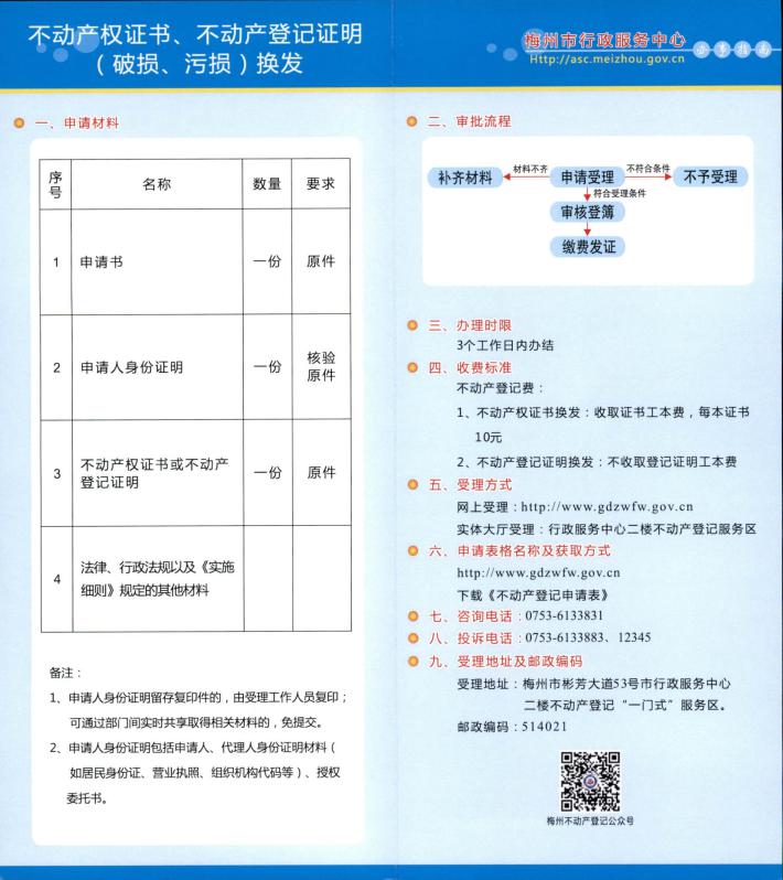 不动产权证书、不动产登记证明（破损、污损）换发_01.jpg