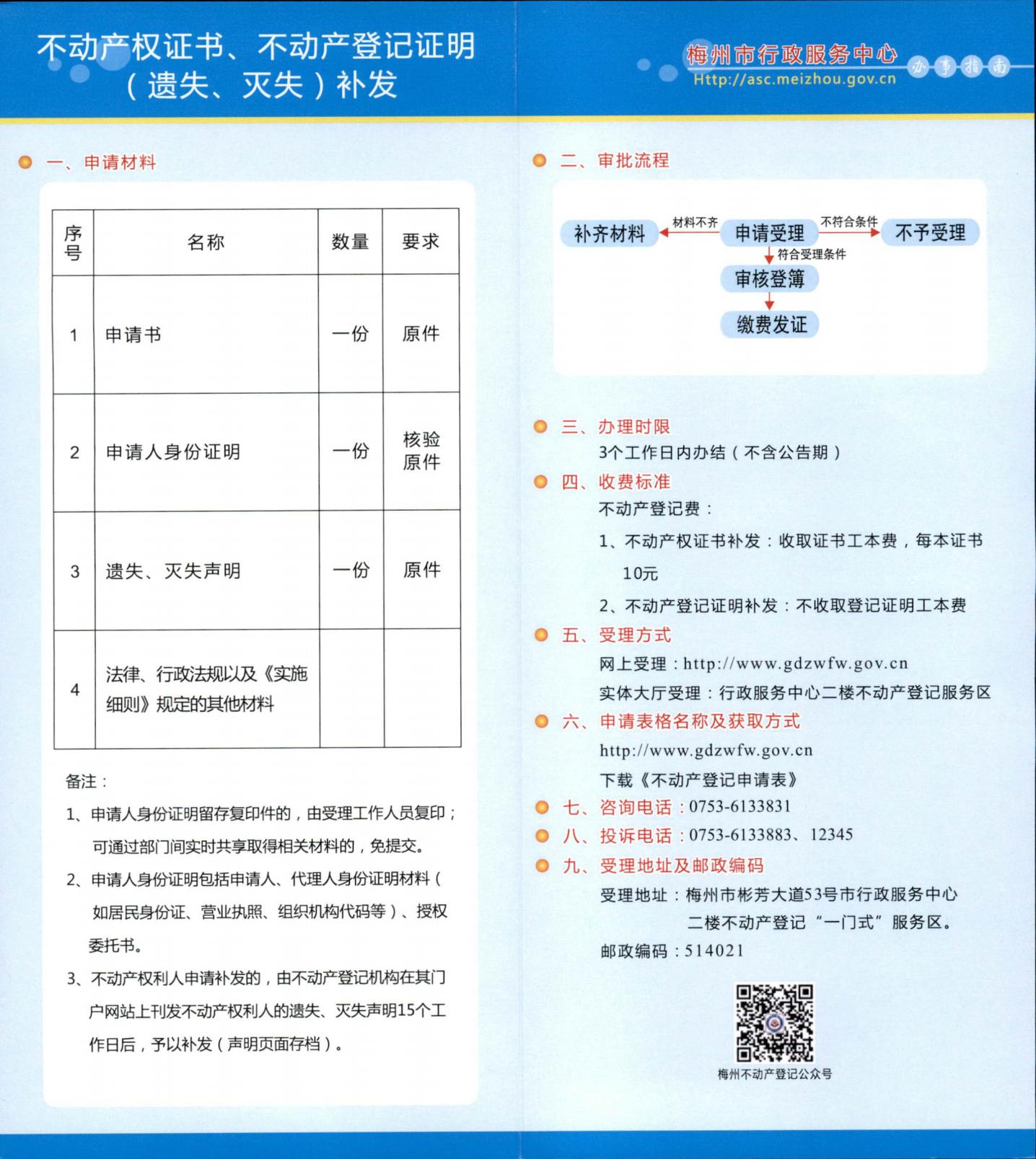 不动产权证书、不动产登记证明（遗失、灭失）换发_01.jpg