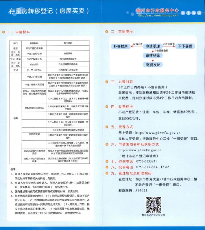 存量房转移登记（房屋买卖）_01.jpg