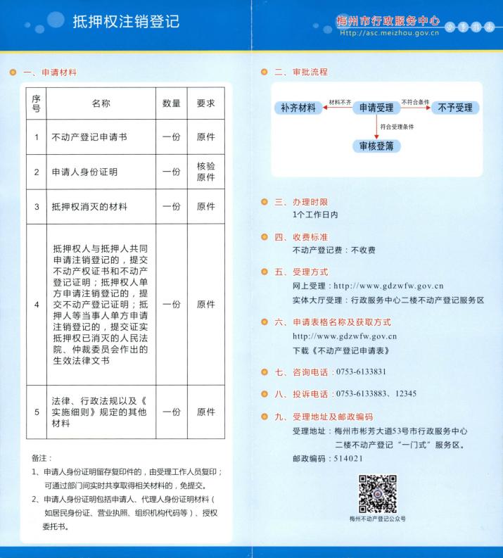 抵押权注销登记_01.jpg