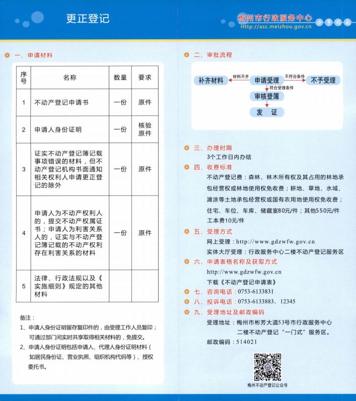 更正登记_01.jpg