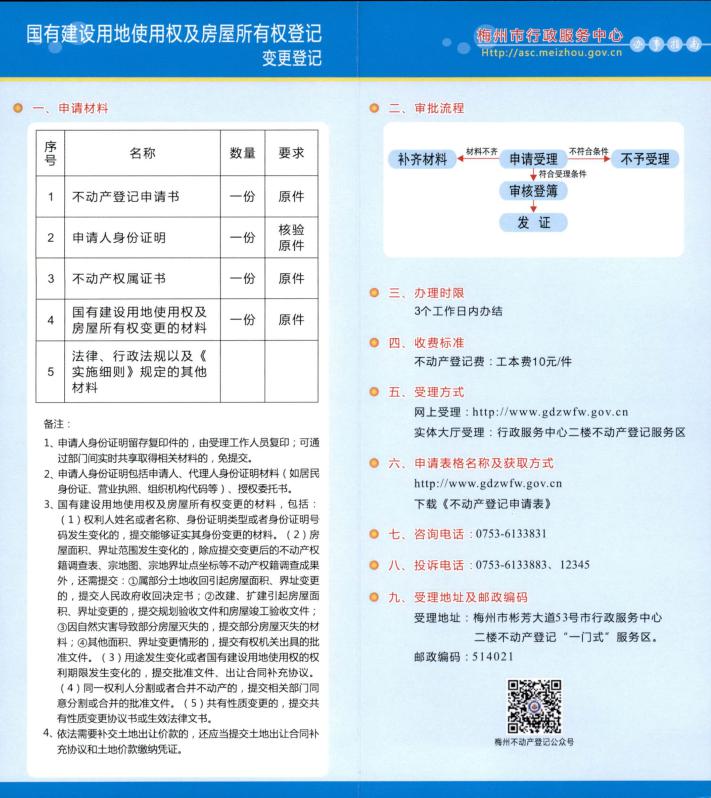 国有建设用地使用权及房屋所有权变更登记_01.jpg