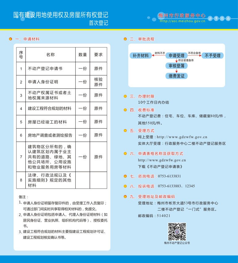 国有建设用地使用权及房屋所有权首次登记2.jpg