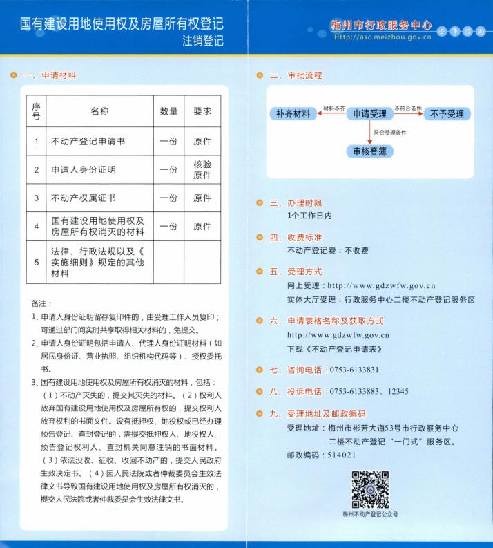 国有建设用地使用权及房屋所有权注销登记_01.jpg