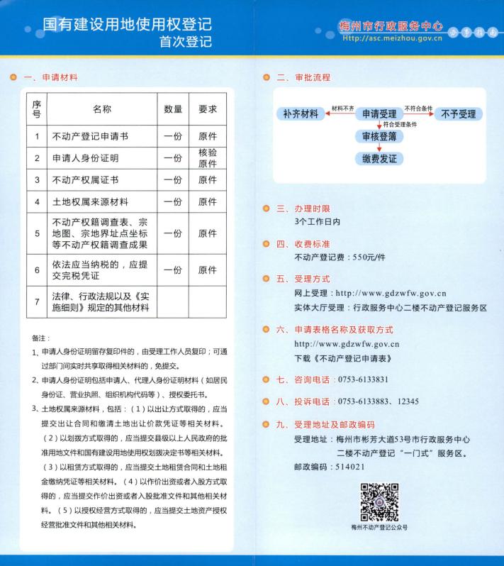 国有建设用地使用权首次登记_01.jpg