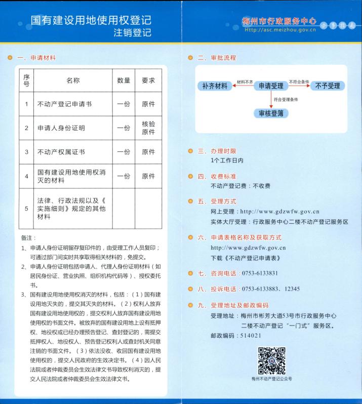 国有建设用地使用权注销登记_01.jpg