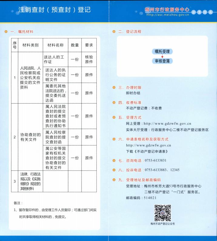 注销查封（预查封)登记_01.jpg