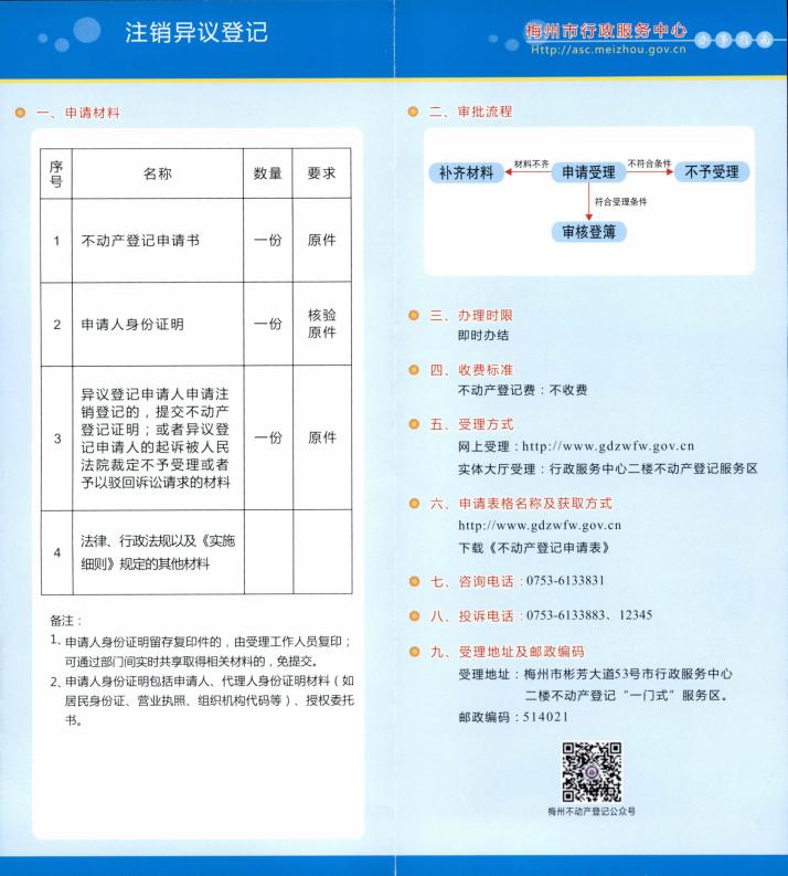 注销异议登记_01.jpg