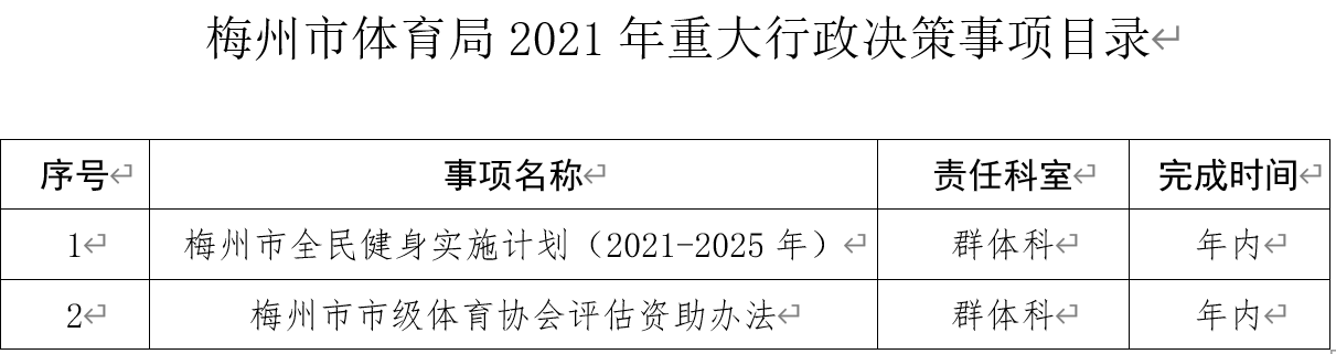 微信图片_20210203180528.png