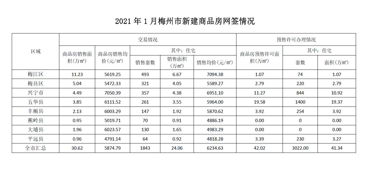 微信截图_20210209155044.png