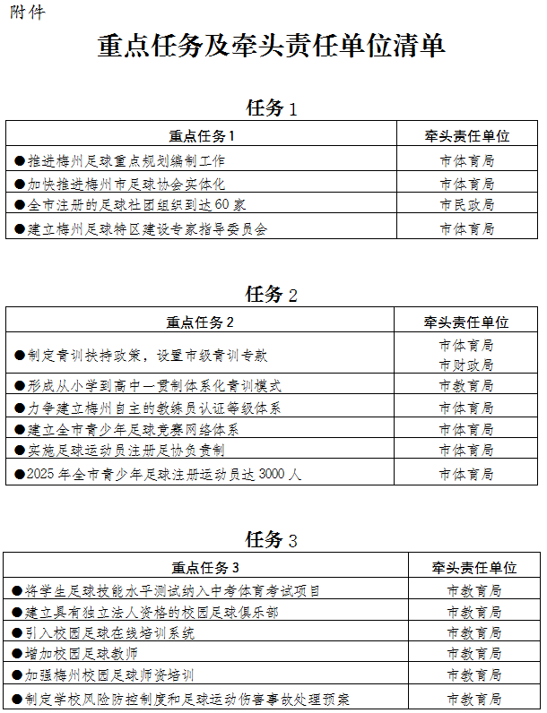 附件1.png