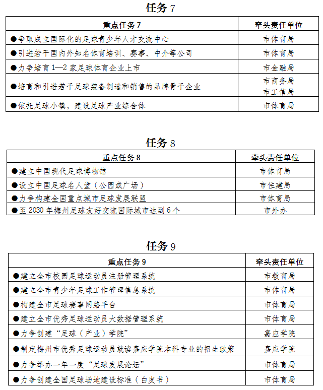 附件3.png