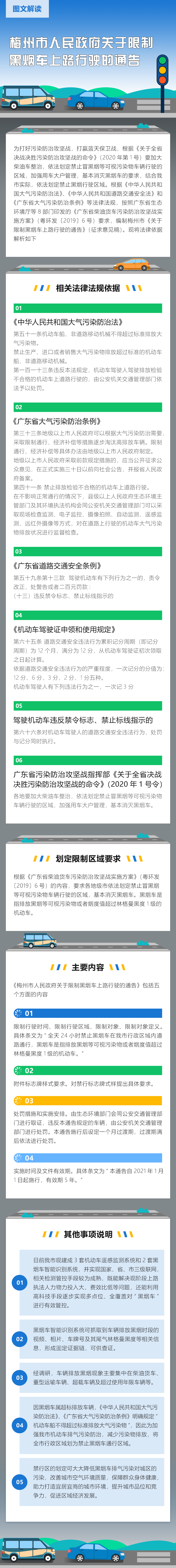 20210315梅州市人民政府关于限制黑烟车上路行驶的通告.jpg