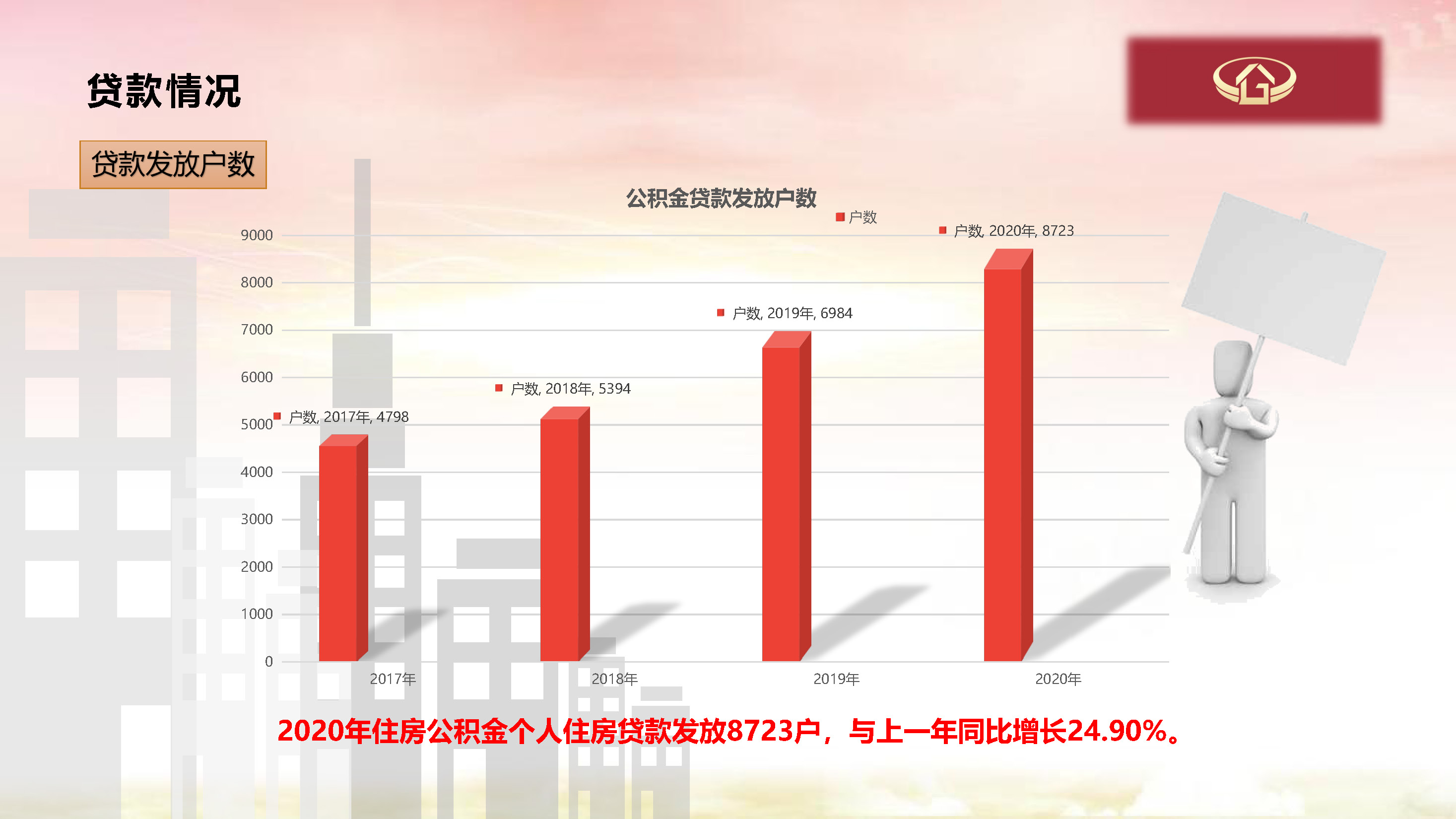 2020年度报告解读_页面_04.jpg