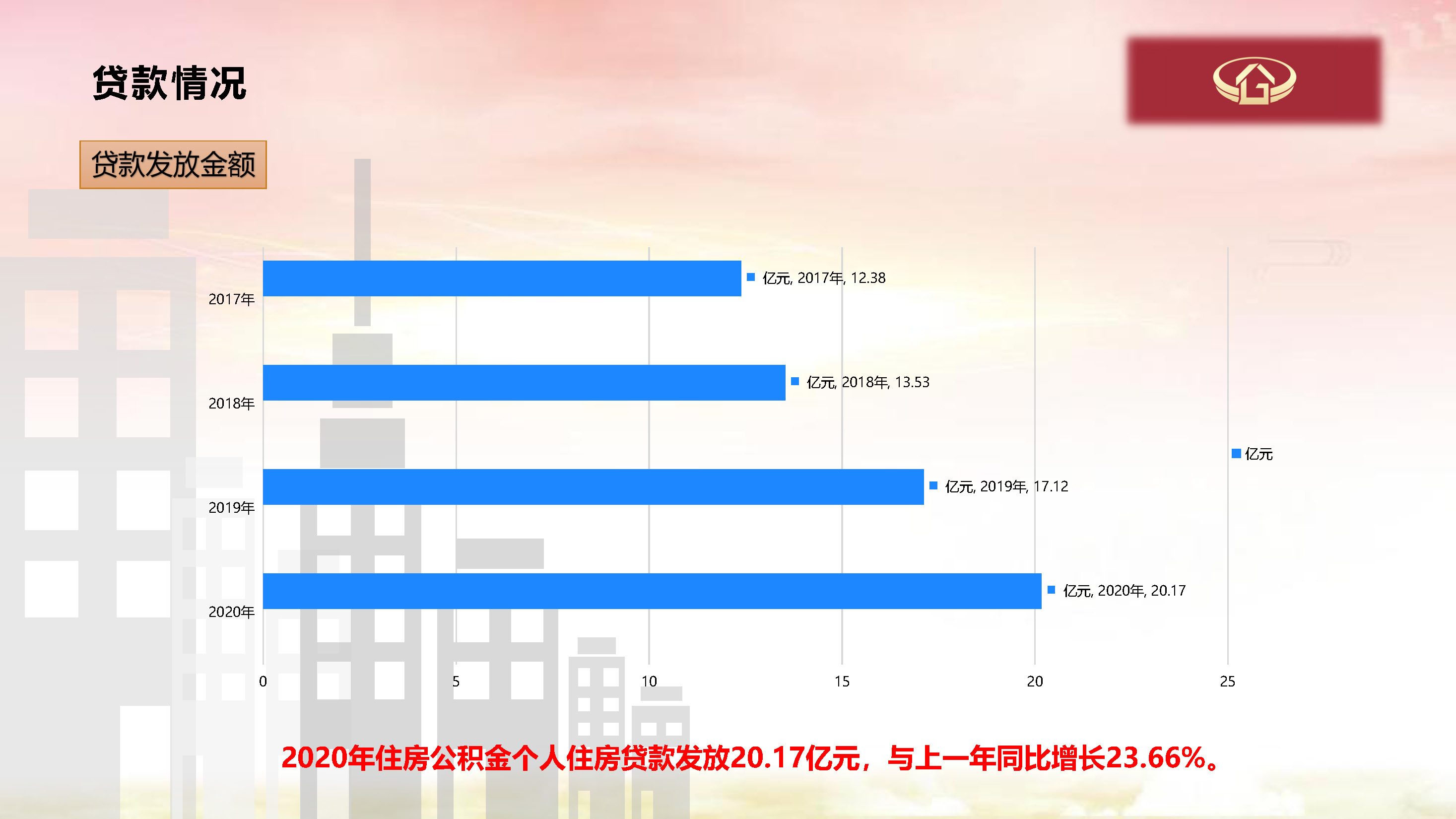 2020年度报告解读_页面_05.jpg