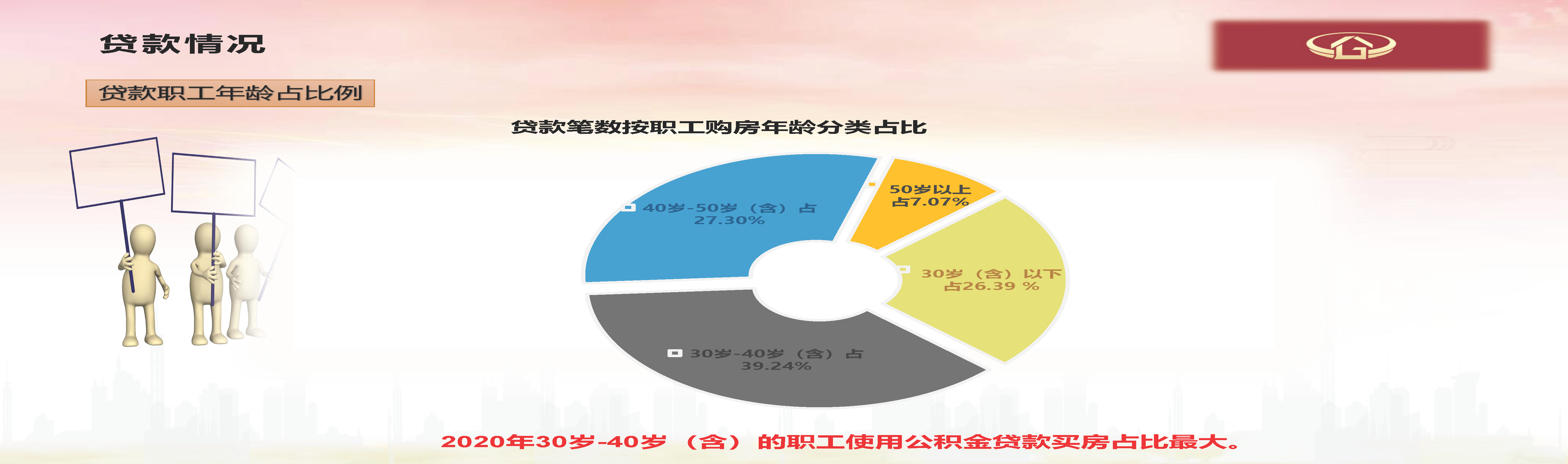 2020年度报告解读_页面_06.jpg