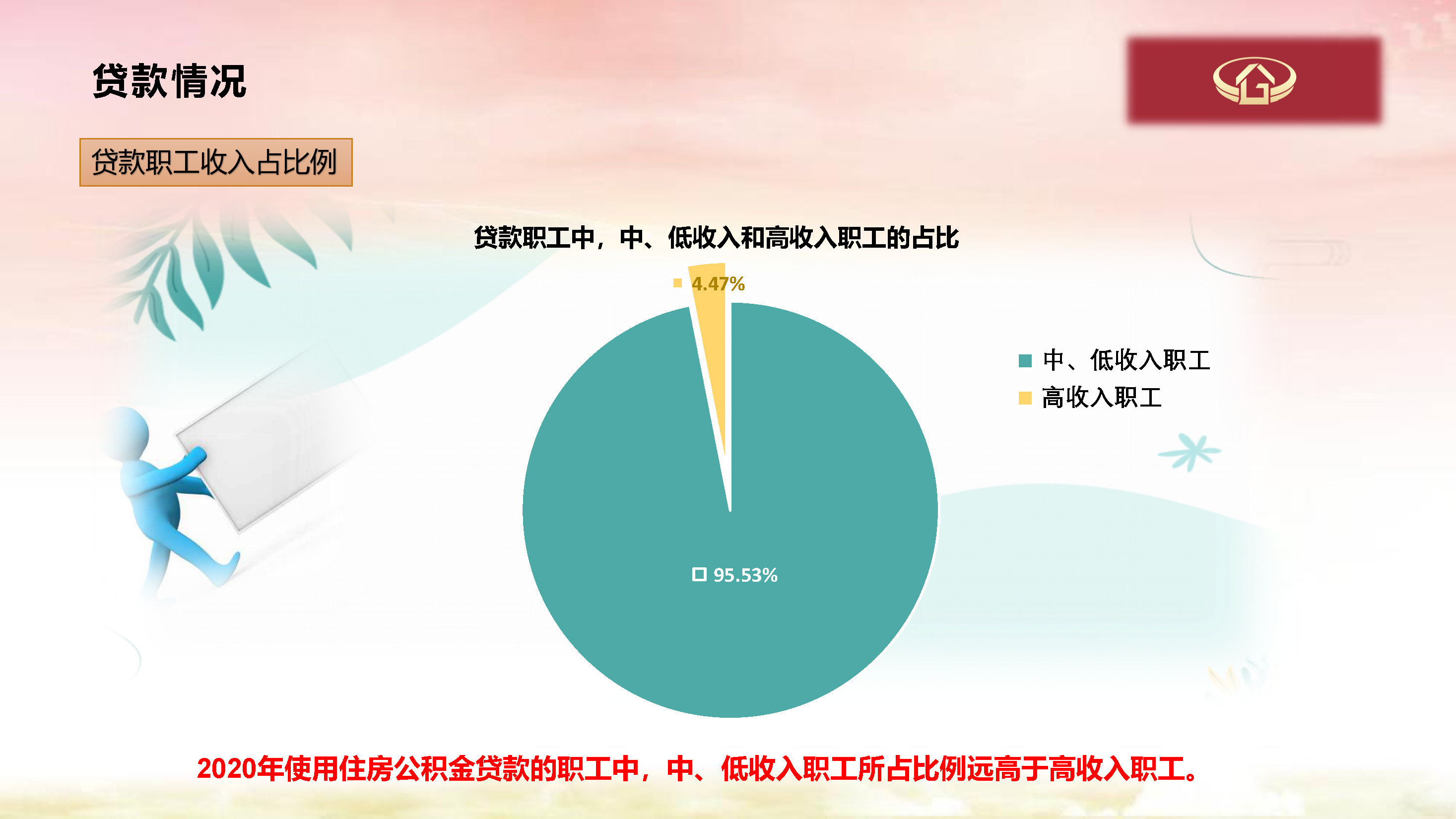 2020年度报告解读_页面_07.jpg