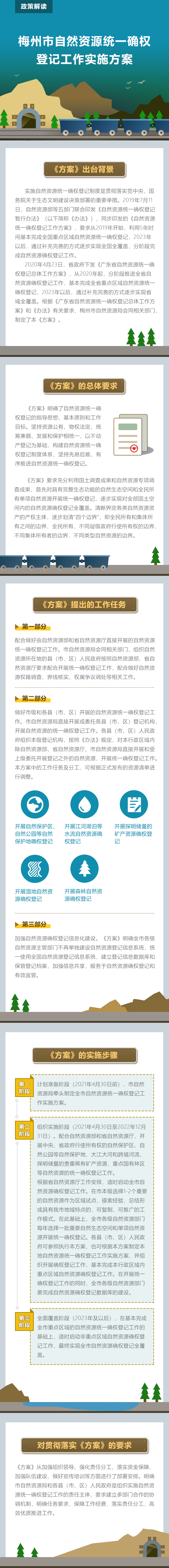 资源统一.jpg