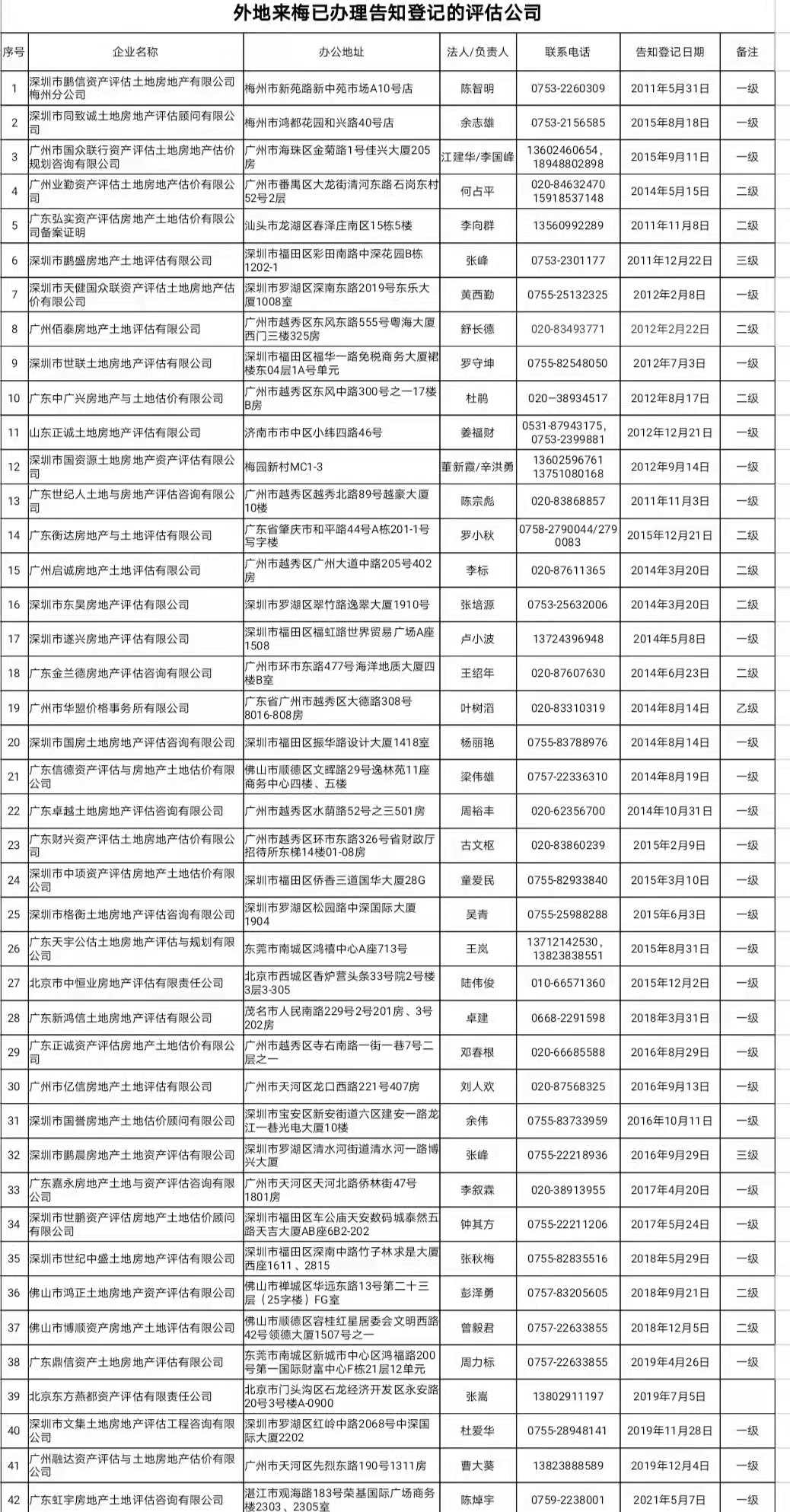 微信图片_20210507171422.jpg