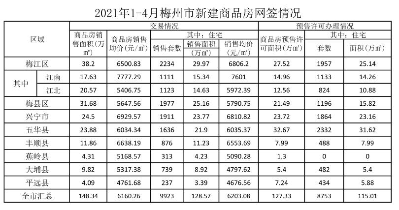 微信截图_20210510175056.jpg