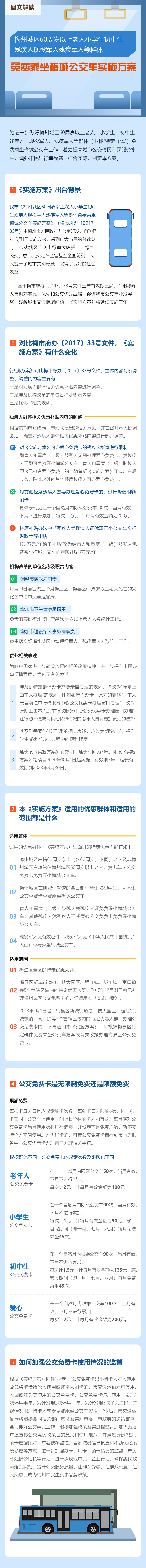 公交卡.jpg