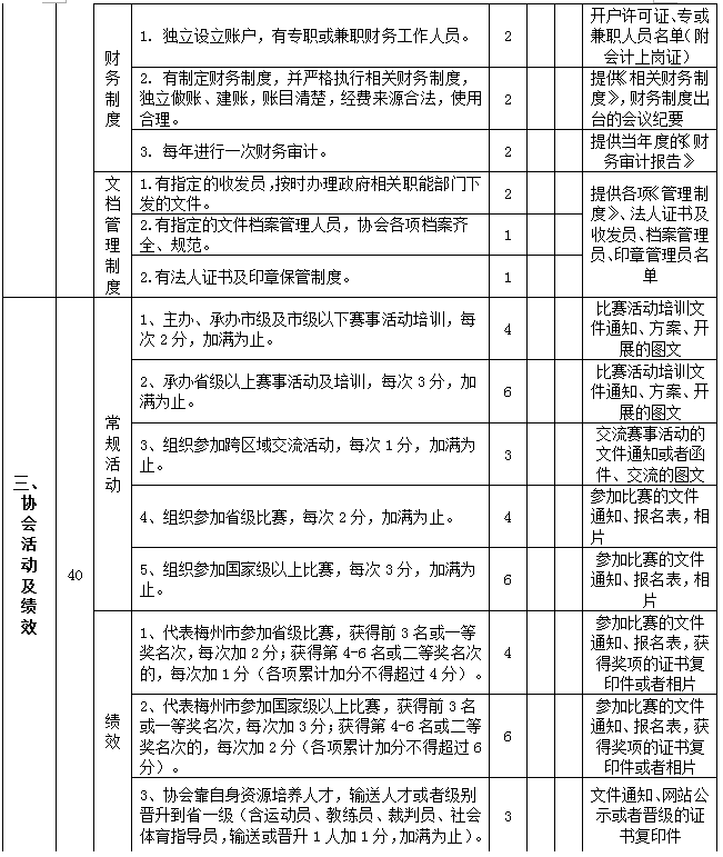 附件2.png