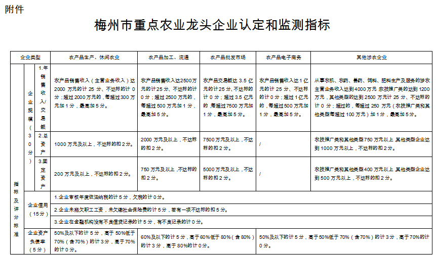 附件1.png