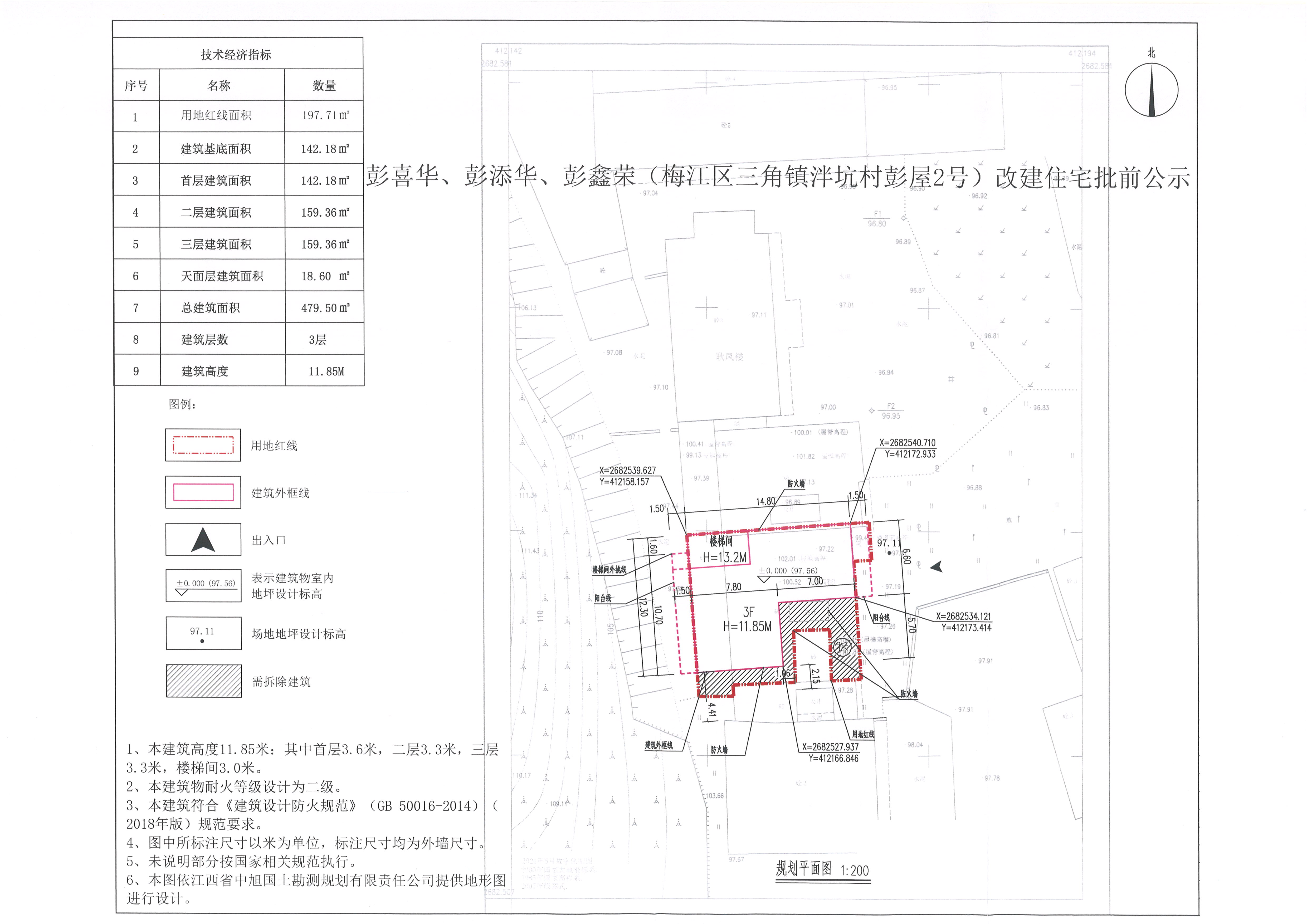 彭喜华、彭添华、彭鑫荣1.jpg