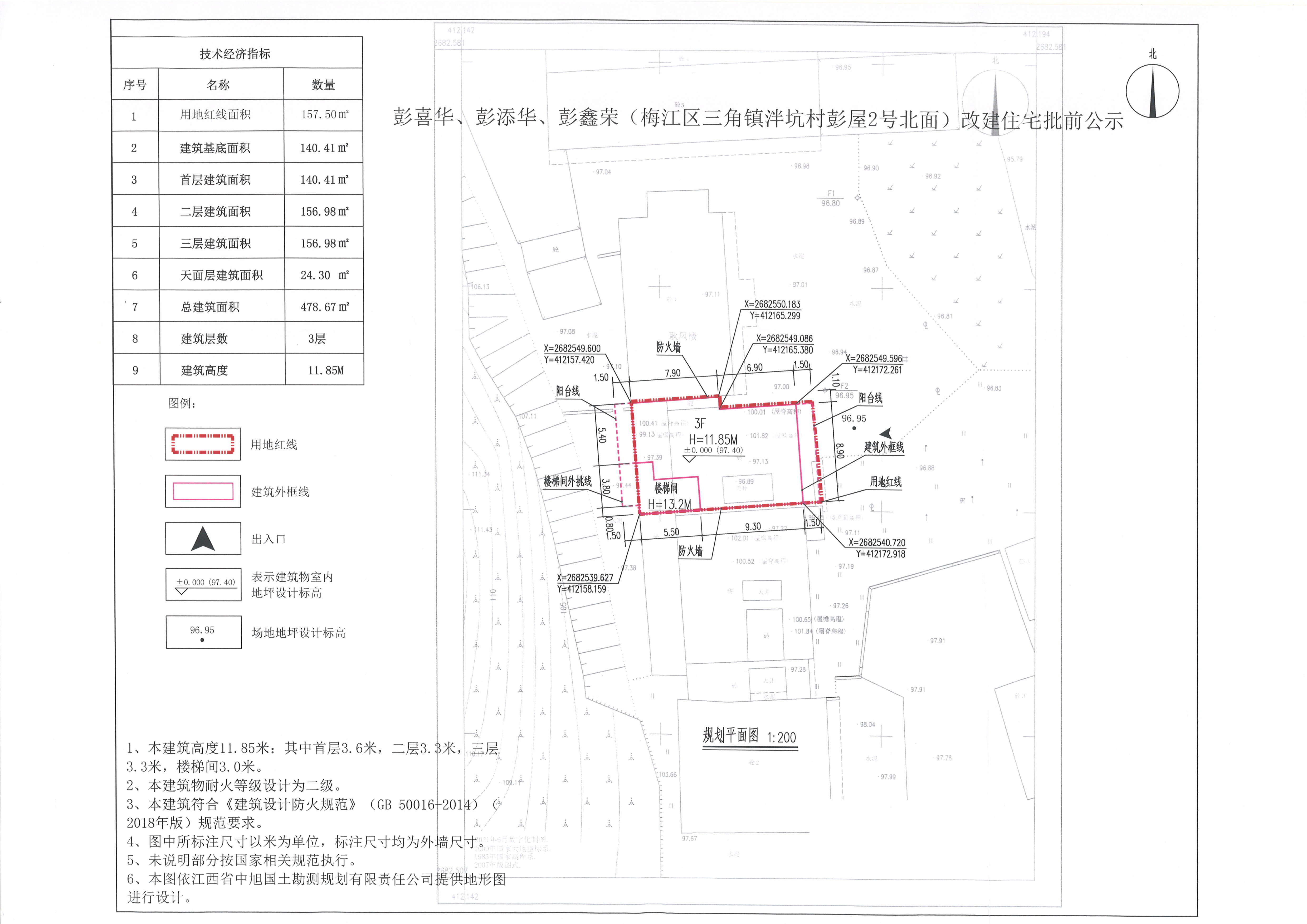 彭喜华、彭添华、彭鑫荣2.jpg