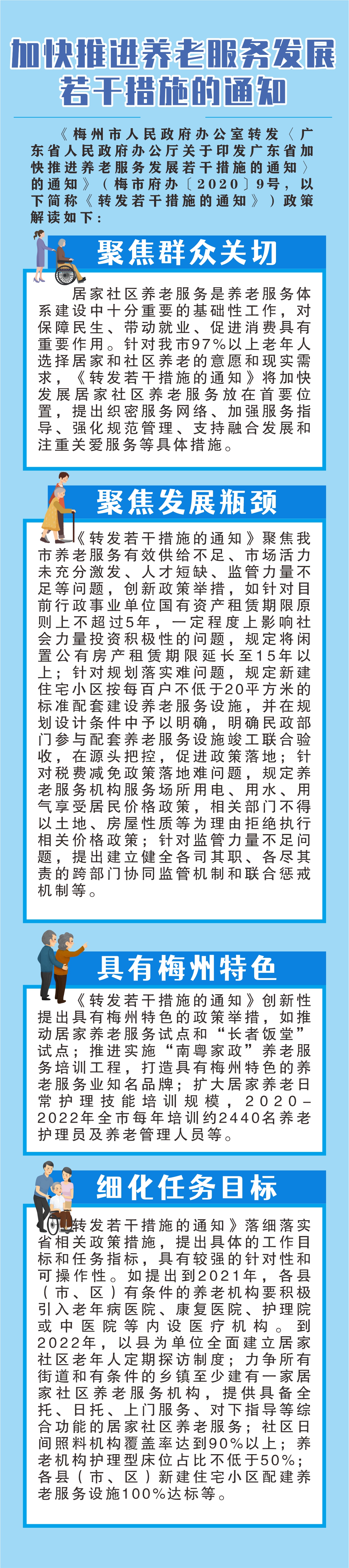 市政府办公室《转发广东省人民政府办公厅关于印发广东省加快推进养老服务发展若干措施的通知》政策解读.jpg