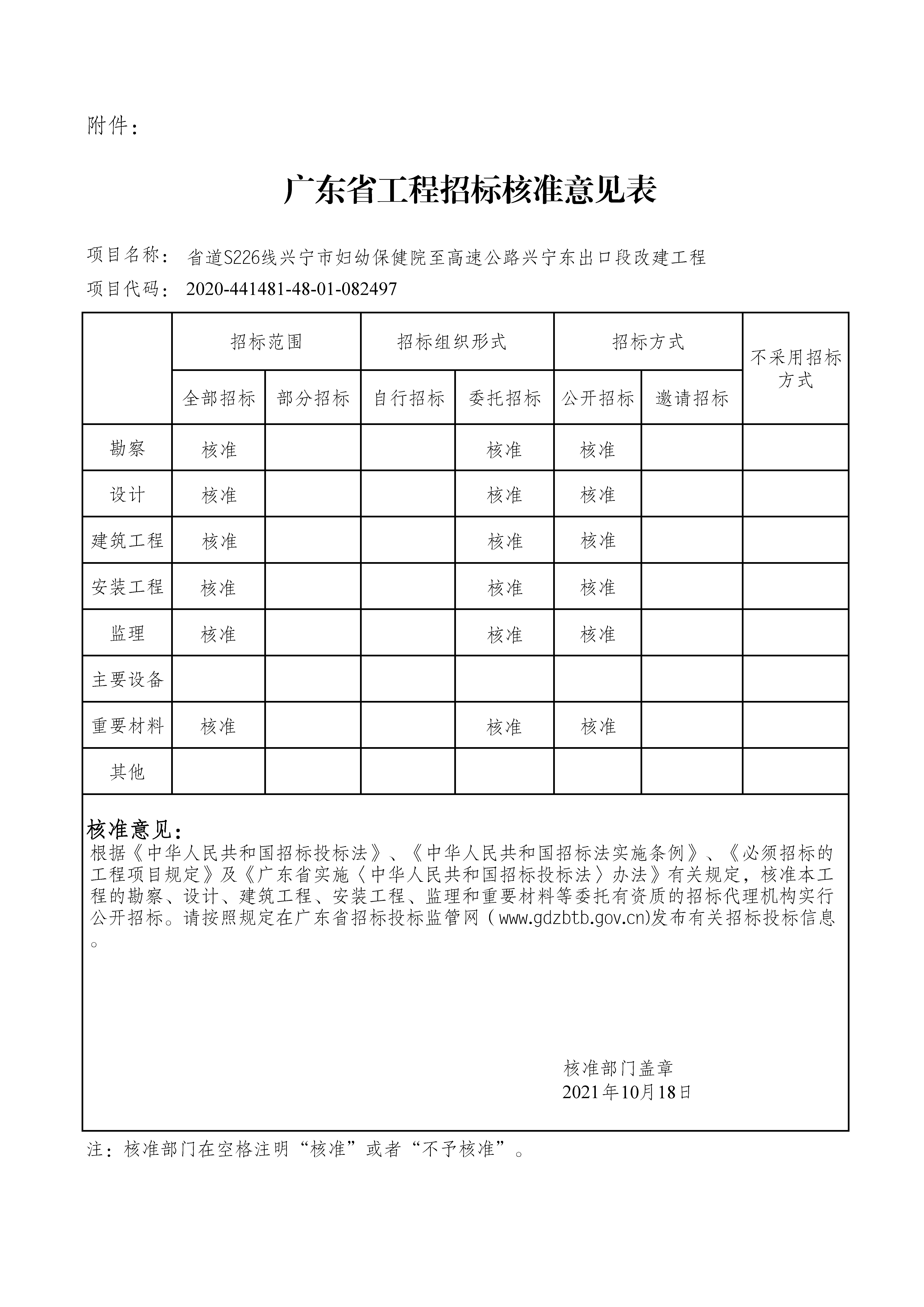 省道S226线兴宁市妇幼保健院至高速公路兴宁东出口段改建工程招标方式.jpg