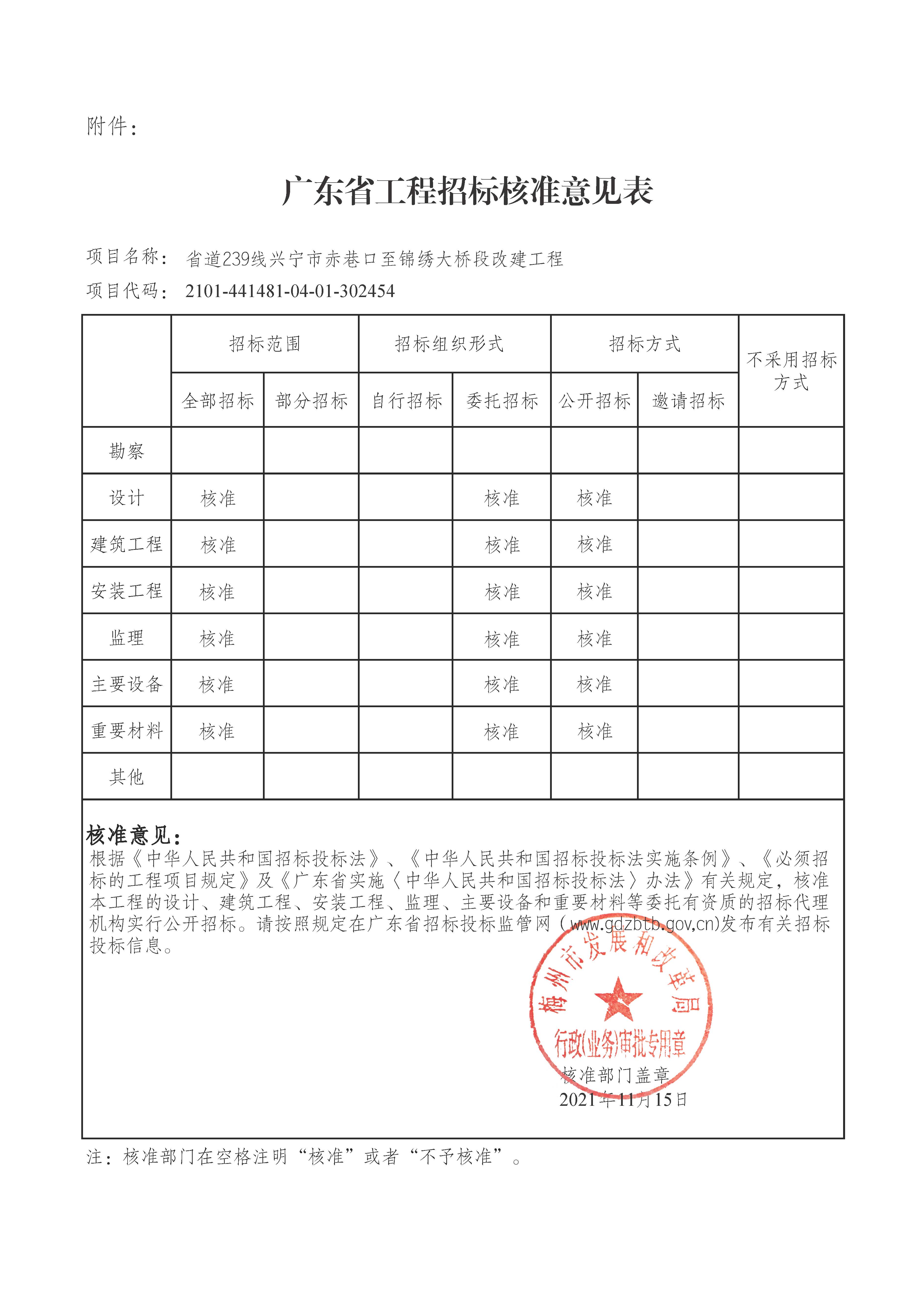 附件：省道239线兴宁市赤巷口至锦绣大桥段改建工程招标方式.jpg