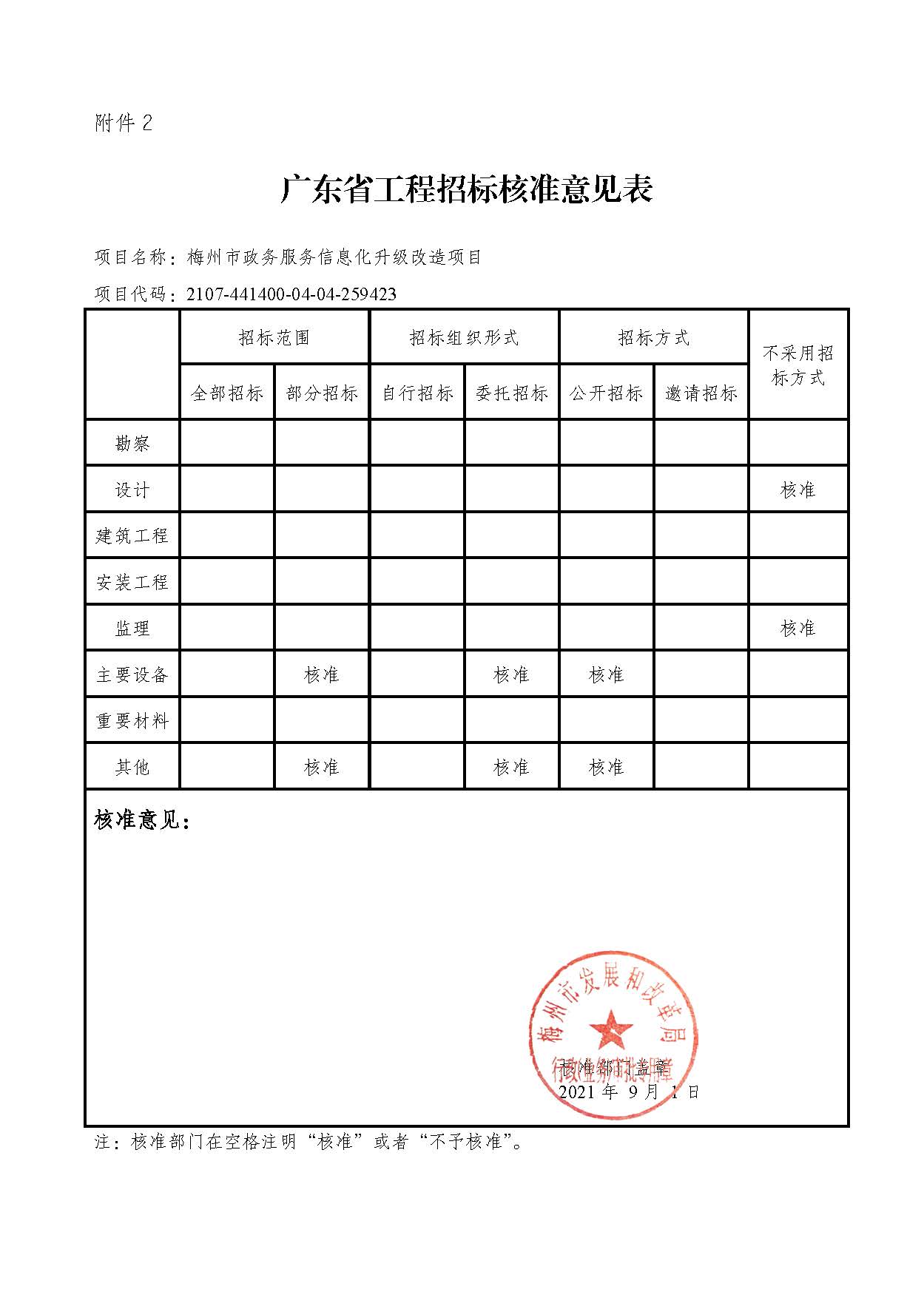 梅州市政务服务信息化升级改造项目招标核准意见.jpg