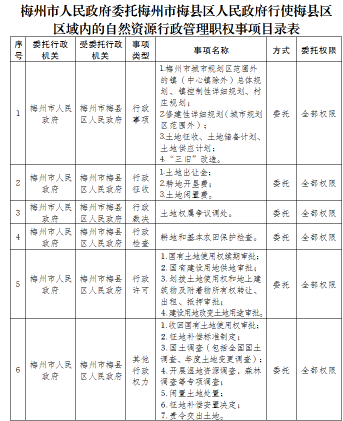 附件1.png