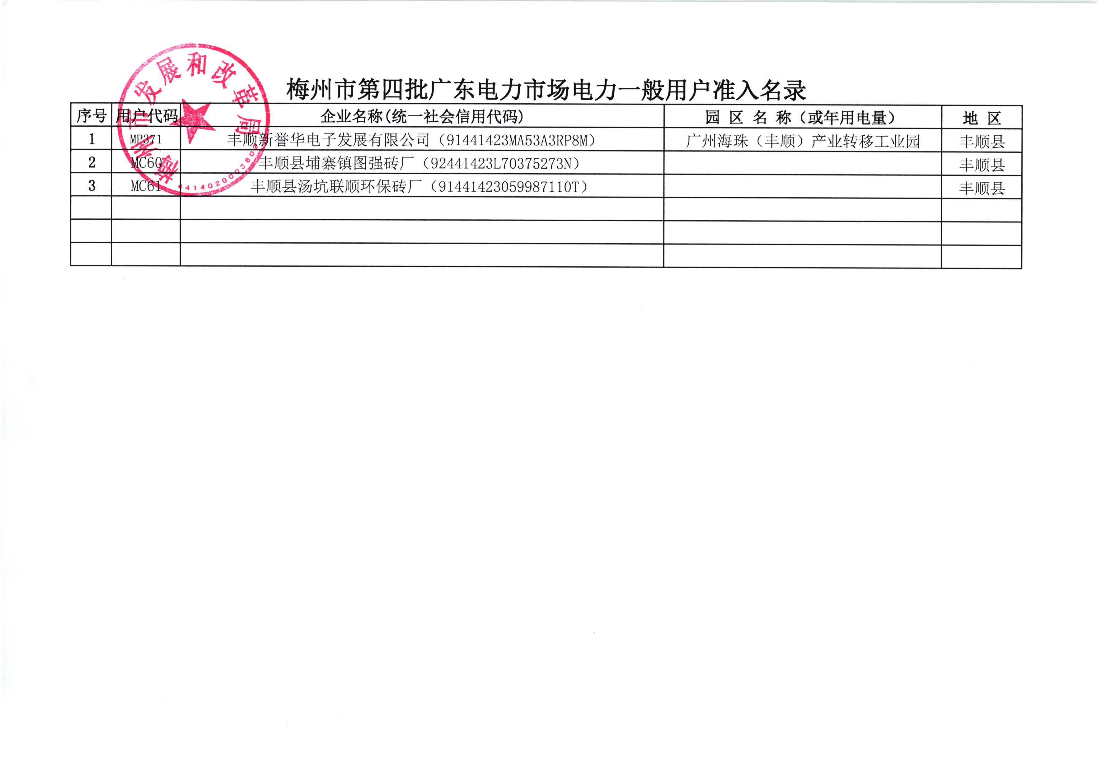 梅州市发展和改革局关于印发《梅州市第四批广东电力市场电力一般用户准入名录》的通知（梅市发改交能【2020】34号）_页面_3.jpg