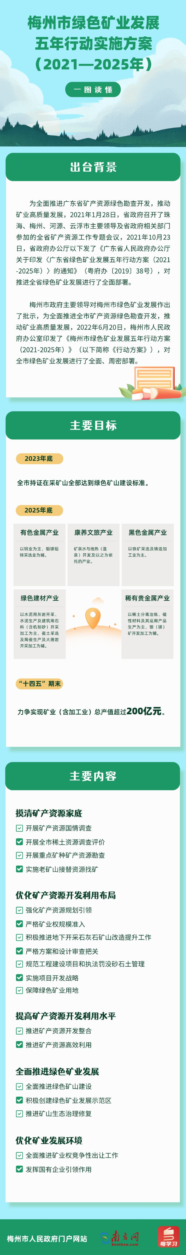 梅州市绿色矿业发展五年行动实施方案（2021—2025年）.png