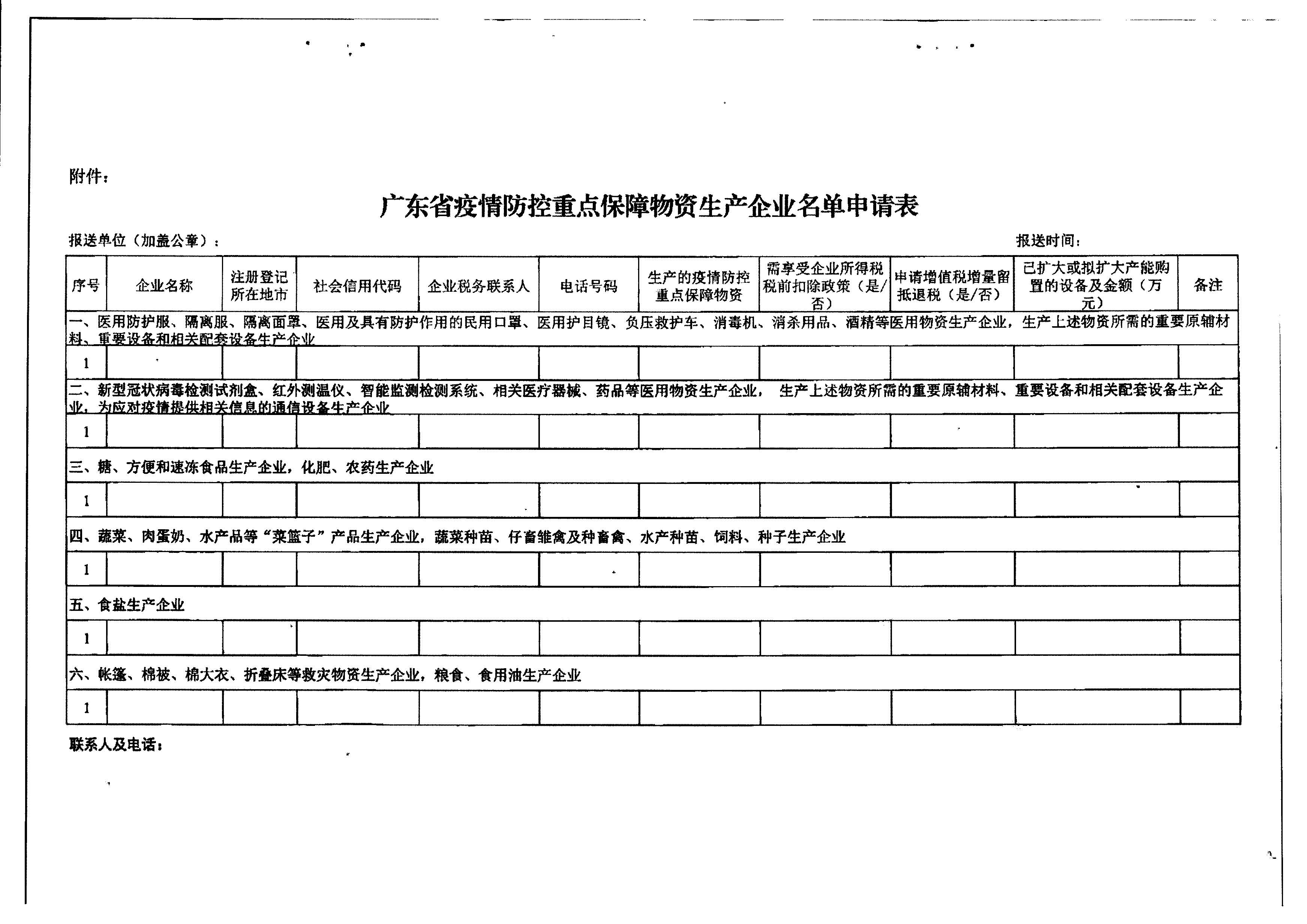 梅州市发展和改革局转发广东省发展改革委关于做好疫情防控重点保障物资生产企业名单管理工作的通知_页面_6.jpg