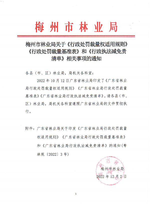 梅州市林业局关于《行政处罚裁量权适用规则》《行政处罚裁量基准表》和《行政执法减免责清单》相关事项的通知_00.png