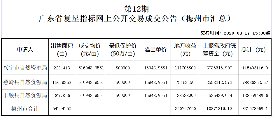 微信图片_20200318145902.png