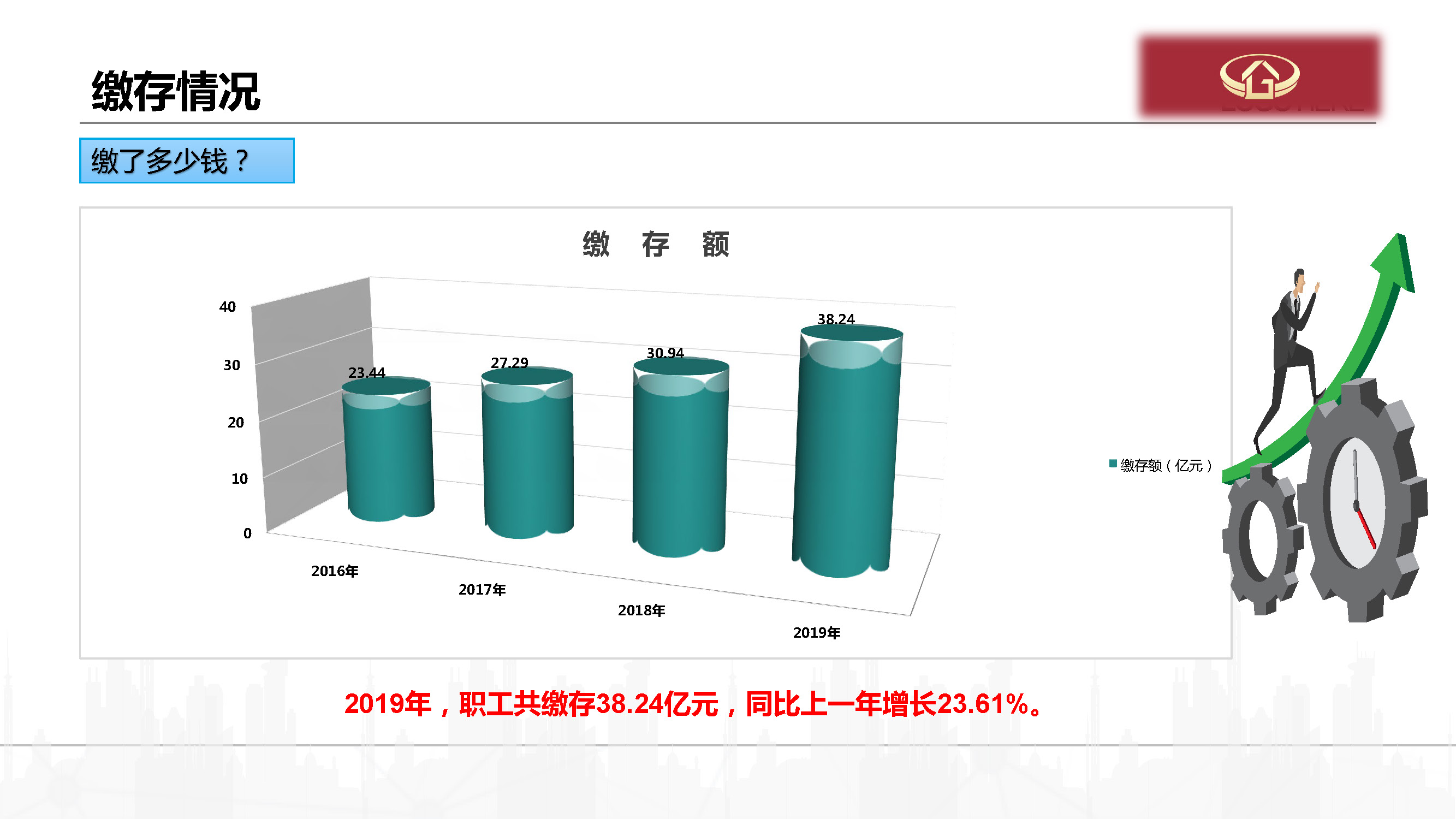 2019年度报告PDF(此件为准)_页面_04.jpg
