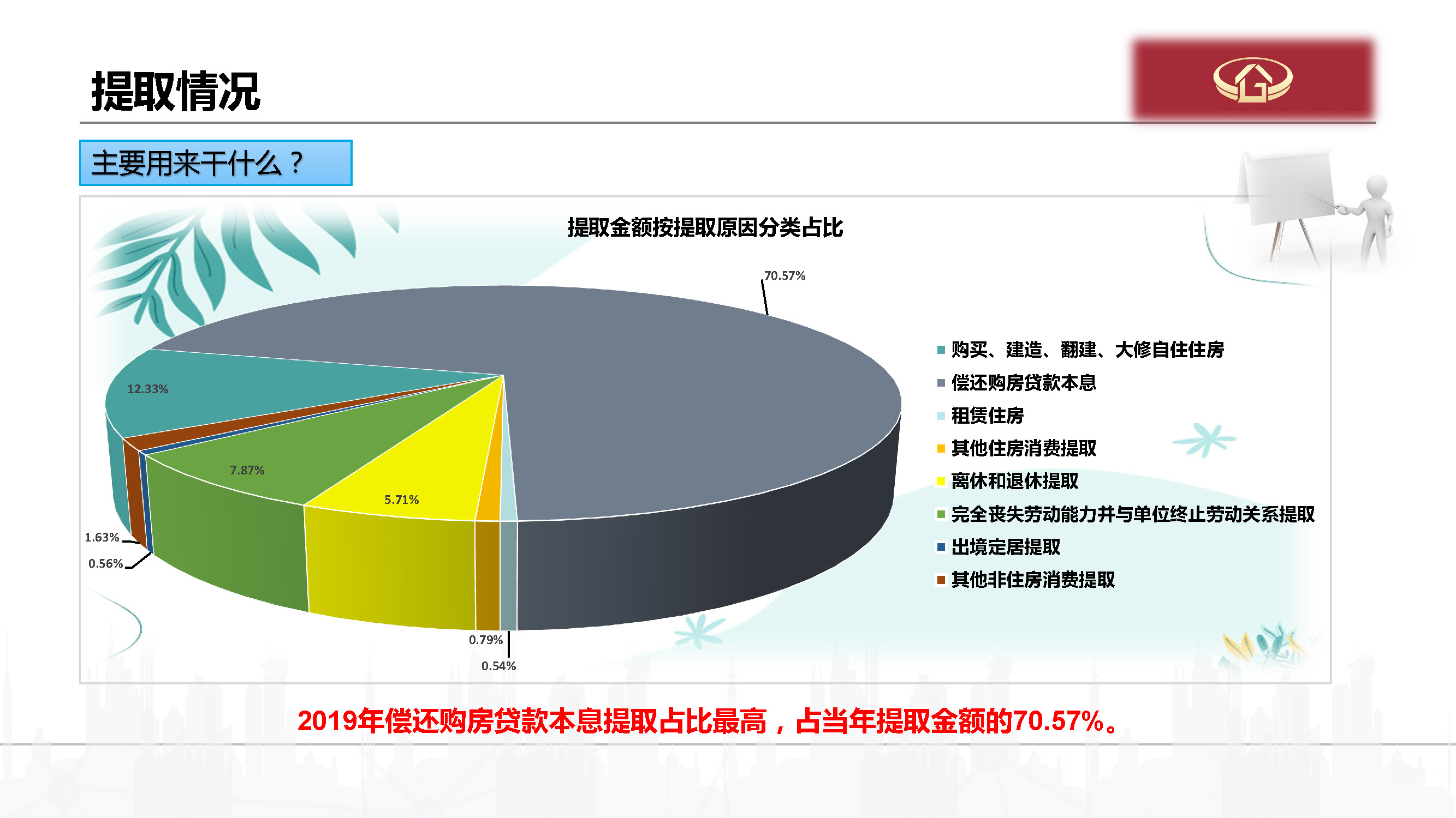 2019年度报告PDF(此件为准)_页面_06.jpg