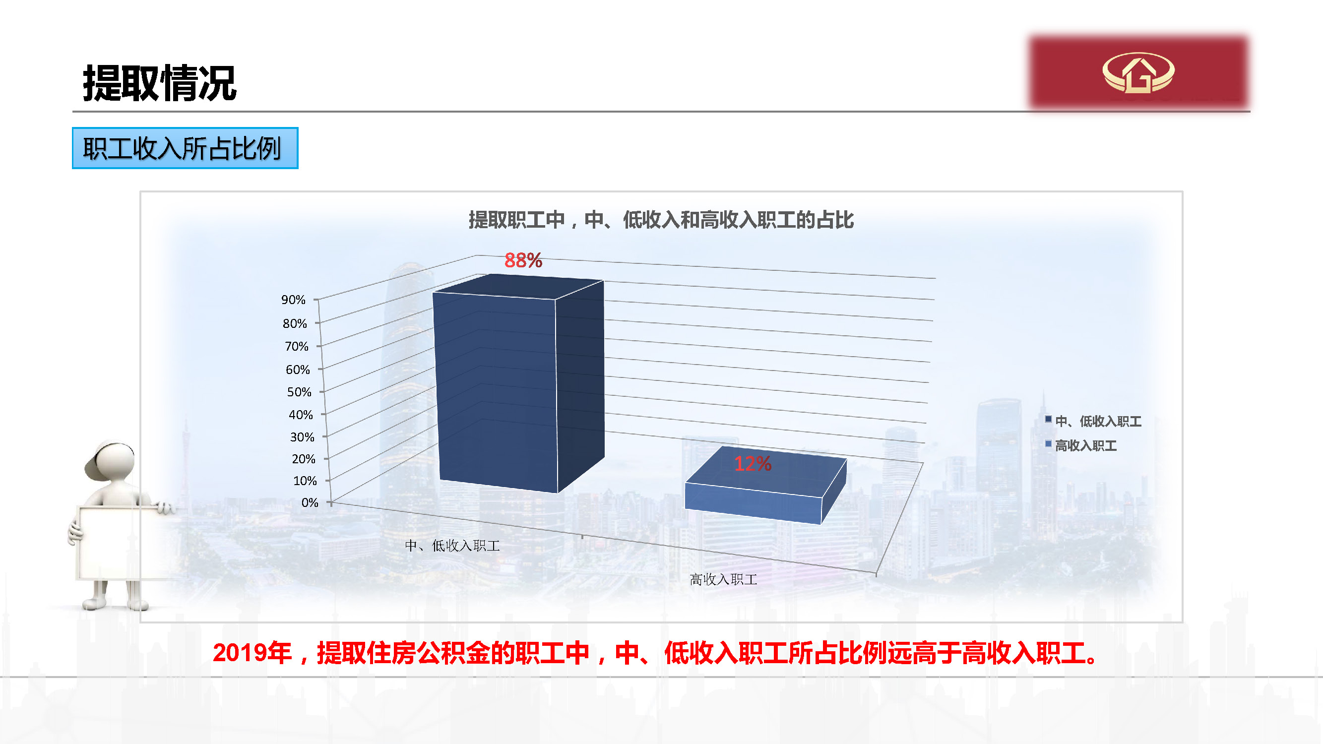 2019年度报告PDF(此件为准)_页面_07.jpg