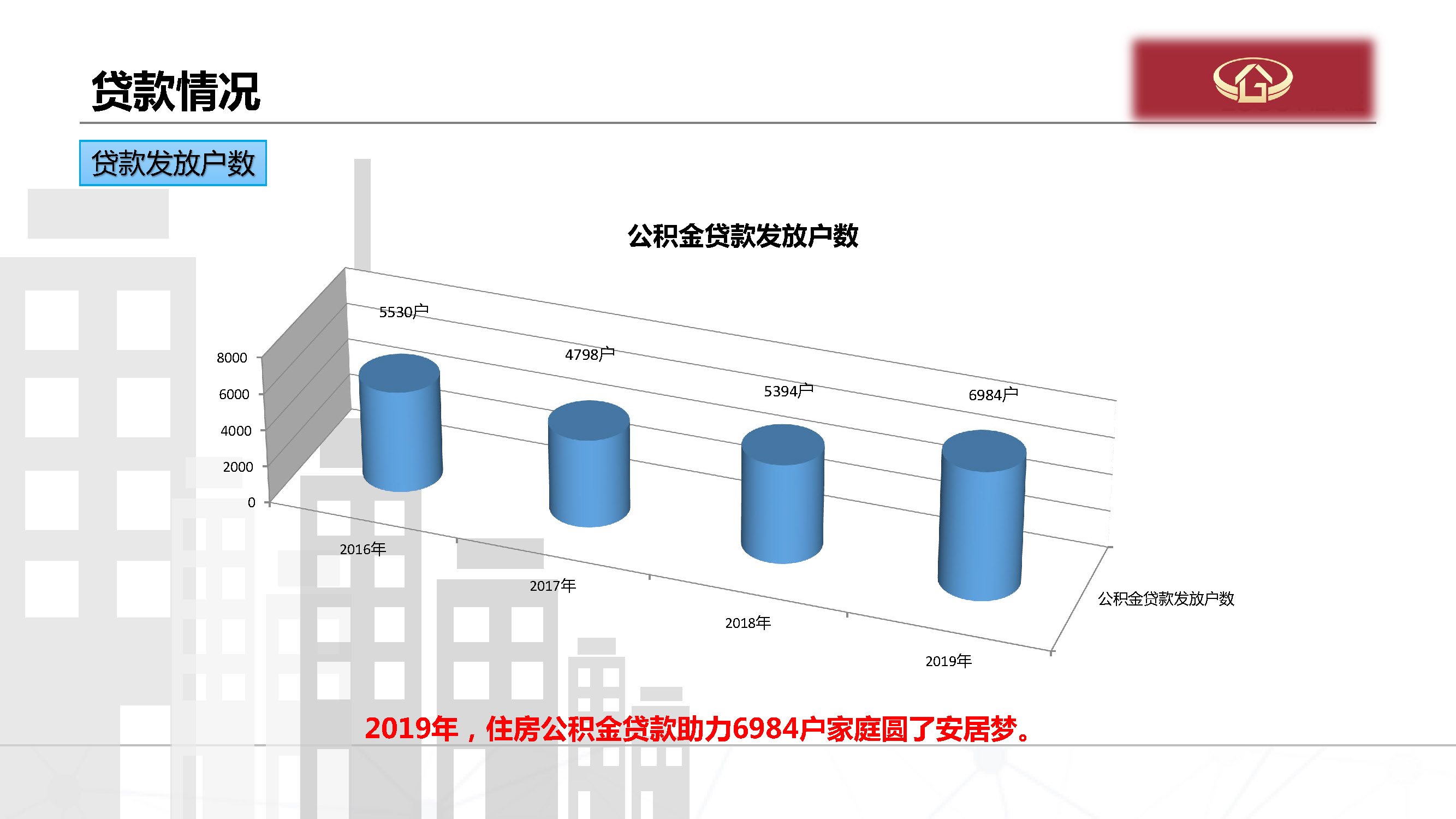 2019年度报告PDF(此件为准)_页面_08.jpg